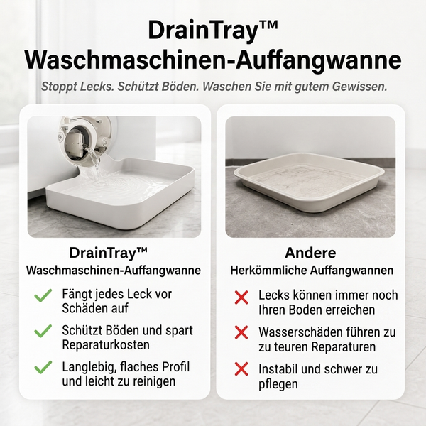1+2 GRATIS HEUTE  DrainTray™ - Waschmaschinen-Auffangwanne