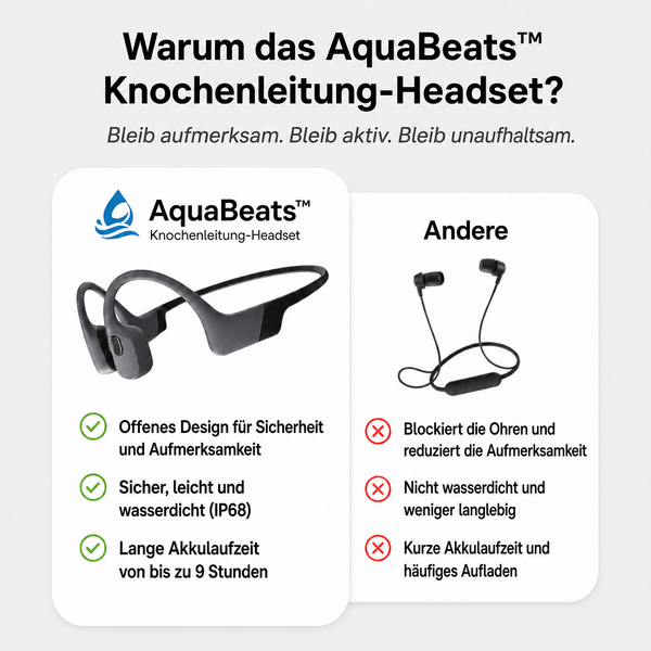 50% RABATT NUR HEUTE  AquaBeats™ - Knochenleitungs-Kopfhörer