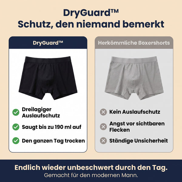 2+2 GRATIS HEUTE  DryGuard™ - Herren-Unterhosen mit Auslaufschutz