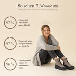 50% RABATT NUR HEUTE | ZipWarm™ - Stiefel mit Reißverschluss