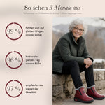 50% RABATT NUR HEUTE | GripWarm™ - Damen-Wasserdichte Rutschfeste Stiefel