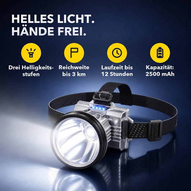 50% RABATT NUR HEUTE | HeadBeam™ - Leistungsstarke Stirnlampe