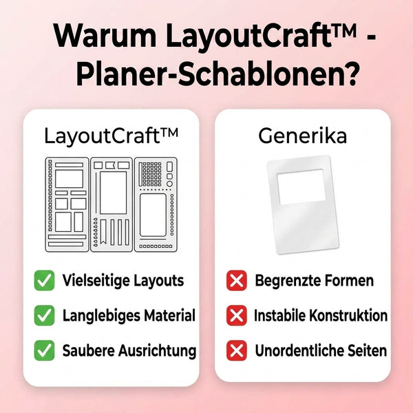 3+3 GRATIS HEUTE  LayoutCraft™ - Planer-Schablonen