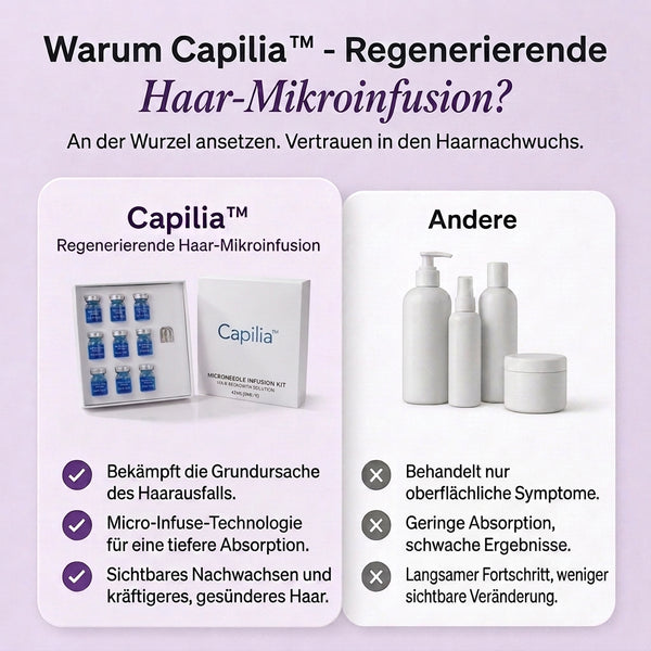 50% RABATT NUR HEUTE  Capilia™ - Regenerierende Haar-Mikroinfusion
