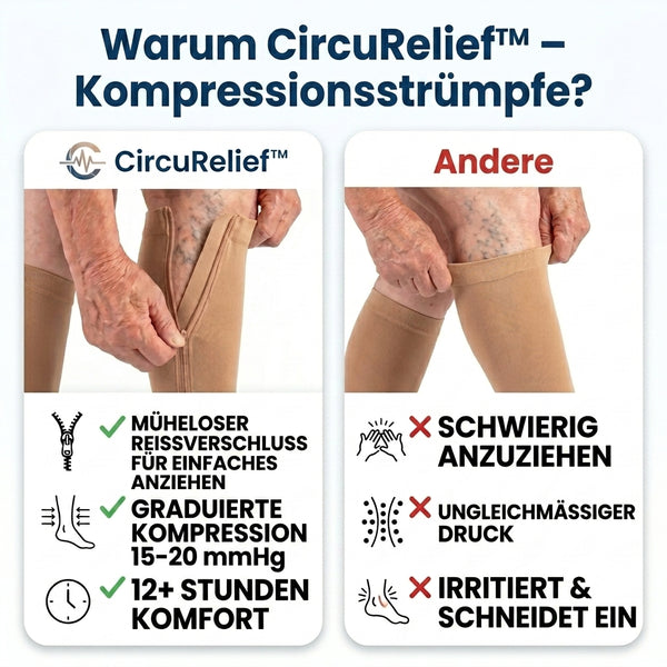 1 + 1 GRATIS HEUTE  CircuRelief™ - Kompressionsstrümpfe