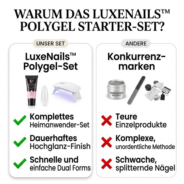 50% RABATT NUR HEUTE  LuxeNails™ - Polygel Starter-Set