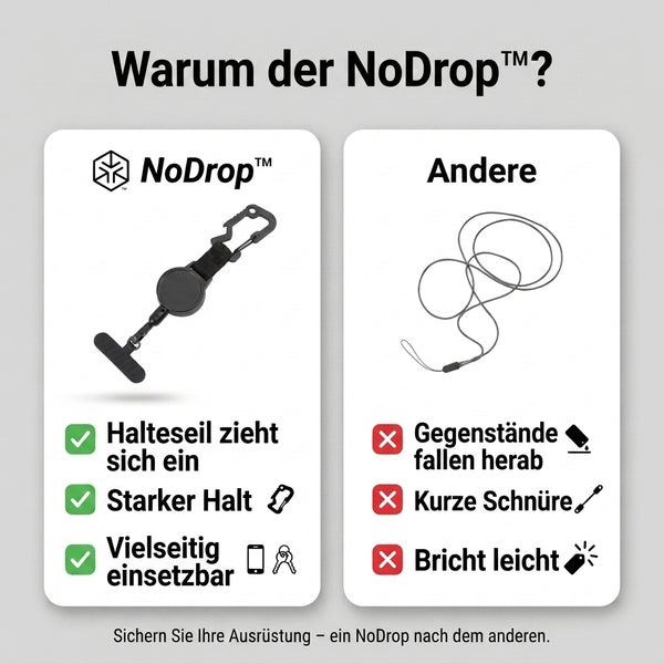 1+1 GRATIS HEUTE  NoDrop™ - Handy-Sicherheit