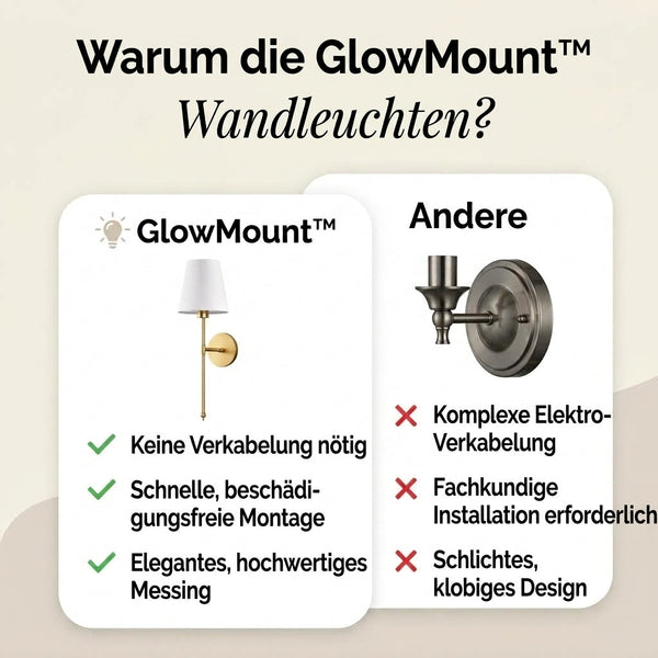1+1 GRATIS HEUTE  GlowMount™ - Kabellose Wandleuchten