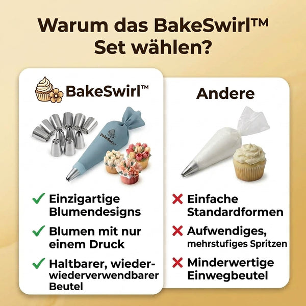 50% RABATT NUR HEUTE  BakeSwirl™ - Spritzdüsen