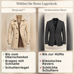 Sharplapel™ – Vergleich