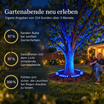 Trunkglow™ – Produktansicht 5