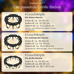 Trunkglow™ – Produktansicht 12