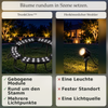 Trunkglow™ – Vergleich