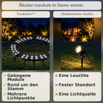 Trunkglow™ – Vergleich
