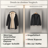 Warmhood™ – Vergleich