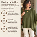 cozyponcho™ – Deutsche Produktansicht