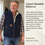 corewarm – Deutsche Produktinformationen