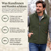 corewarm – Deutsche Produktinformationen