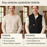 corewarm – Deutsche Produktinformationen