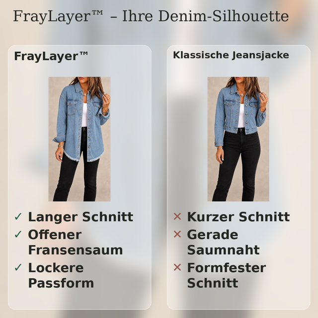 FrayLayer™ – Produktdetails auf Deutsch