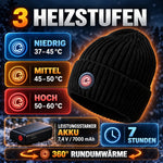 heatcap-05 – Zanaro Berlin