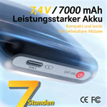 heatcap-06 – Zanaro Berlin