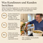 lidperch™ – Deutsche Produktansicht
