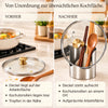lidperch™ – Deutsche Produktansicht