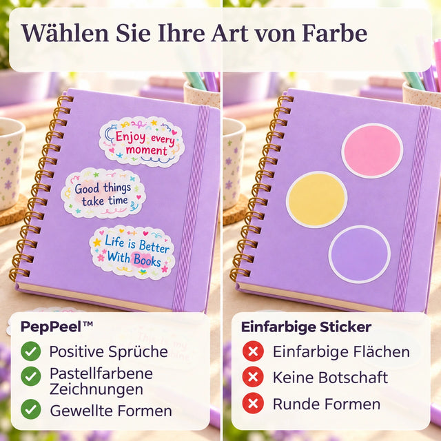 Peppeel™ – Produktdetails auf Deutsch