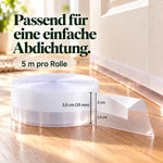 sealgap™ – Deutsche Produktansicht