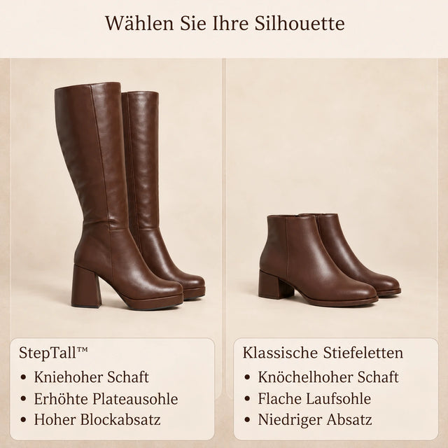 Deutsche Produktdetails