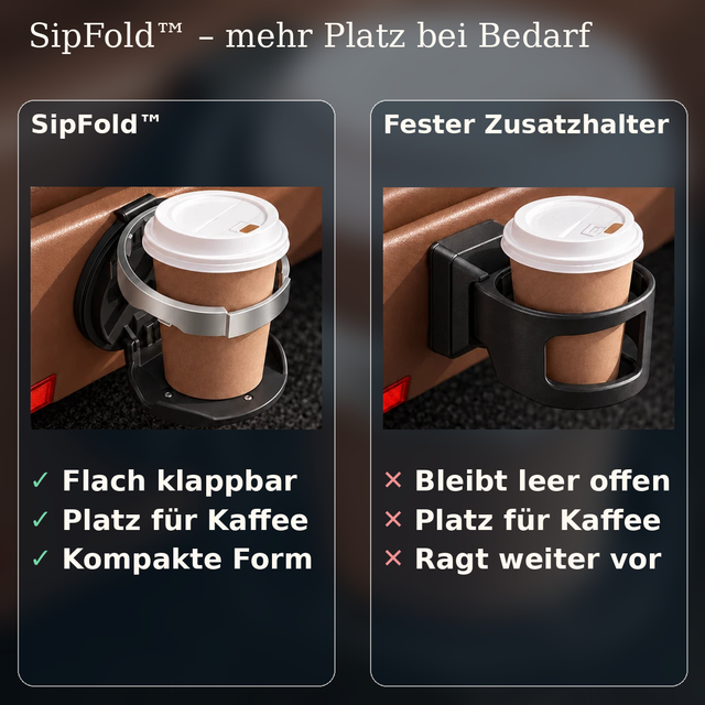 SipFold™ – Produktdetails auf Deutsch