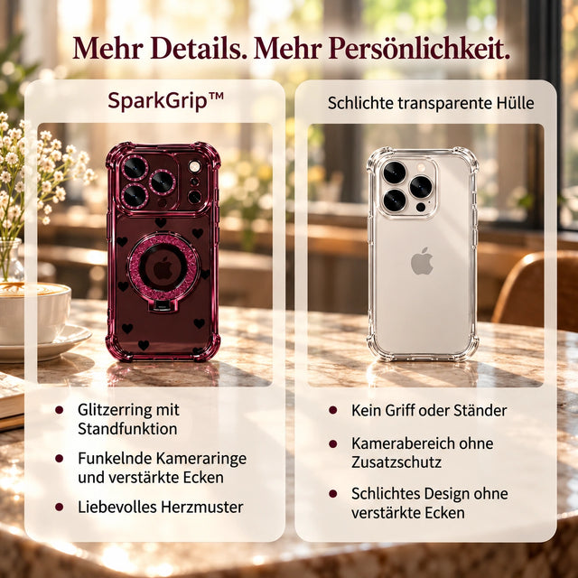 Sparkgrip™ · Vergleich