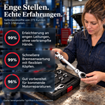 TightReach™ – Produktdetails auf Deutsch