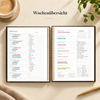 YearPlan™ – Produktansicht 11