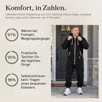 zipsnug-05 – Zanaro Berlin