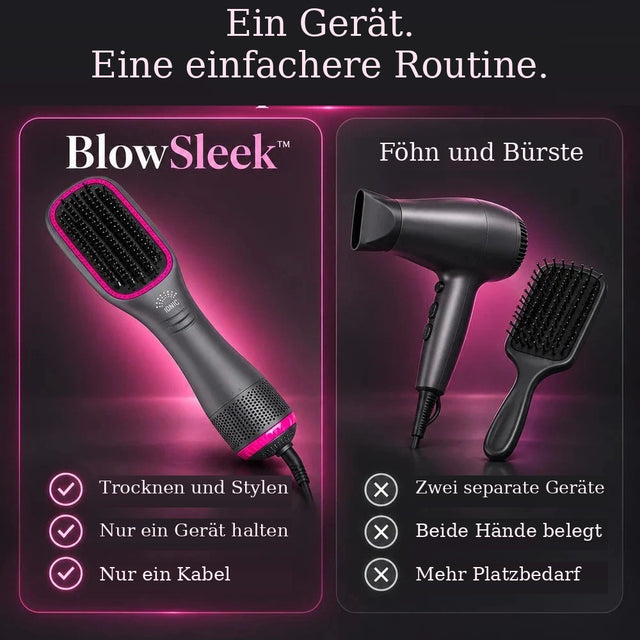 BlowSleek™ Vergleich – deutsches Nestilia-Originallayout