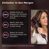 Blowsleek™ – Kundenstatistik auf Deutsch