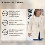 Fuzzwrap™ – Kundenstatistik auf Deutsch