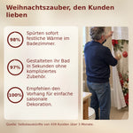 Treebath™ – Kundenstatistik auf Deutsch
