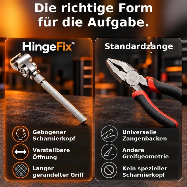 hingefix™ Vergleich – deutsches Nestilia-Originallayout