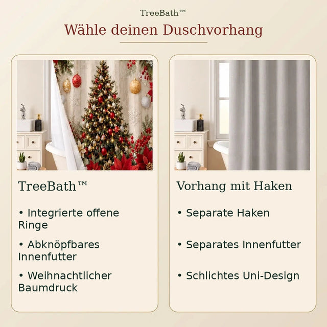 treebath™ Vergleich – deutsches Nestilia-Originallayout